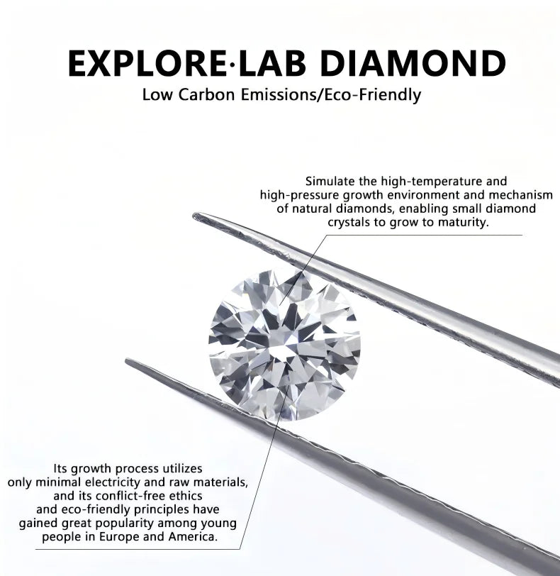 IGI Certificates Diamonds Lab Grown CVD HPHT Diamond 1 ct 0.3ct 0.5ct 1.5ct 2ct 3ct VVS1 Round Loose Stones For Custom Jewelry