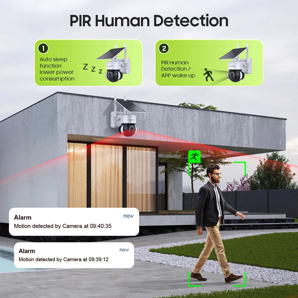 INQMEGA 4G SIM Solar Battery Camera Mini IP Camera Battery Mini Video Record IR Night Surveillance WiFi Security CCTV Camera